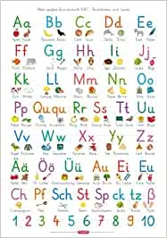 Fragenbär-Lernposter: Mein großes Grundschrift-ABC – Buchstaben und Laute (GS) (Lerne mehr mit Fragenbär) : Spielend Lernen Verlag: Amazon.de: Books