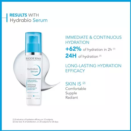 BIODERMA Hydrabio Sérum - Sérum Facial Hidratante e Fortalecedor 40ml : Amazon.com.br: Beleza
